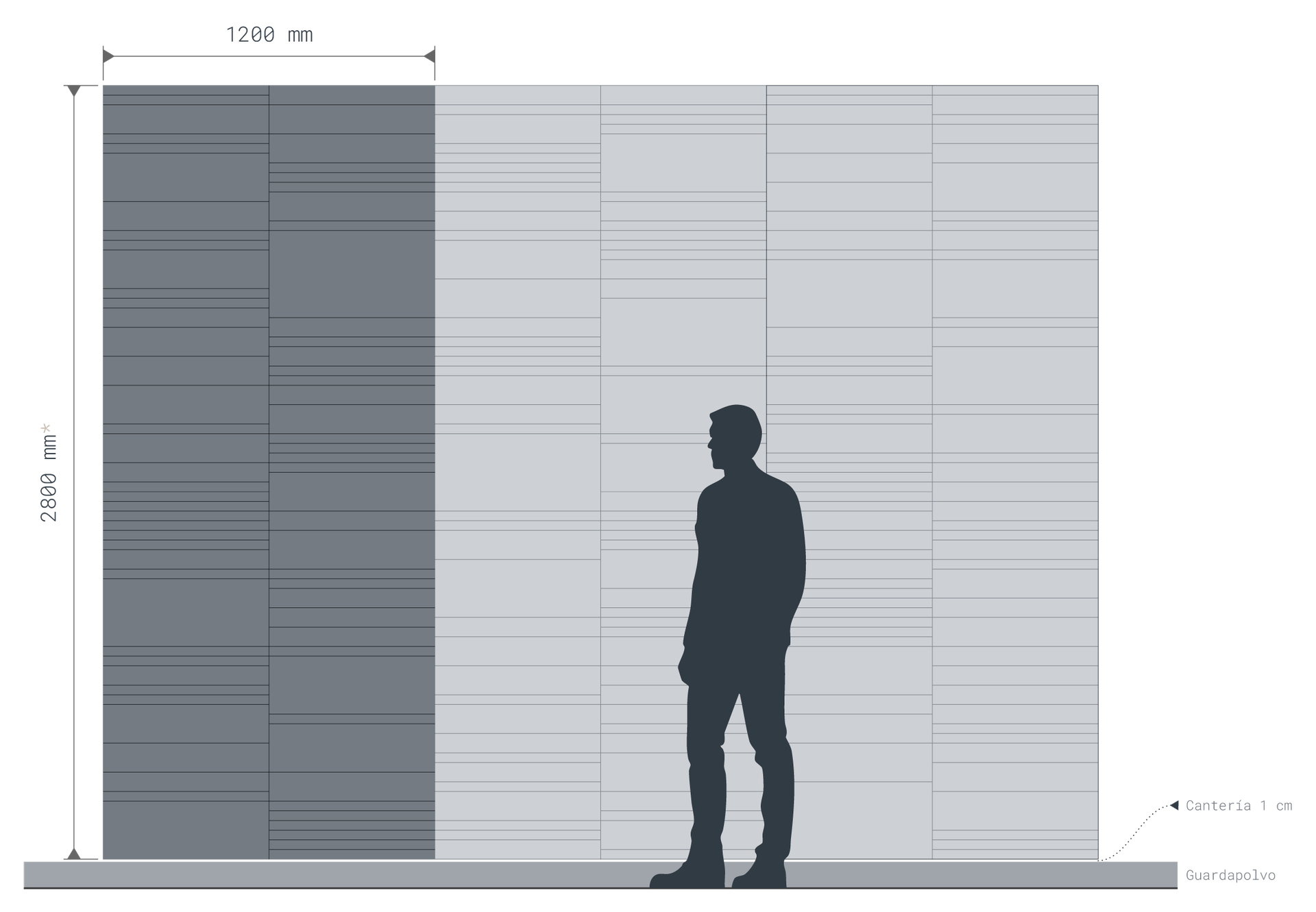 Diagrama de dimensiones del Panel Ranurado.